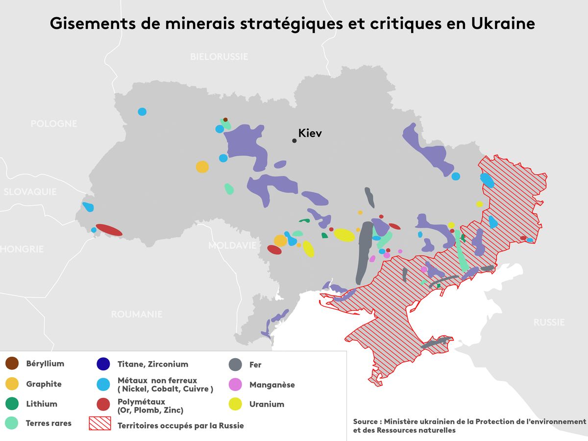 La Toxique Affaire des Terres Rares Ukrainiennes