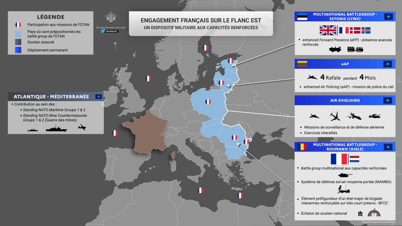 La Russie s’engage dans la construction d’une architecture de sécurité eurasienne face à l’agression des puissances occidentales