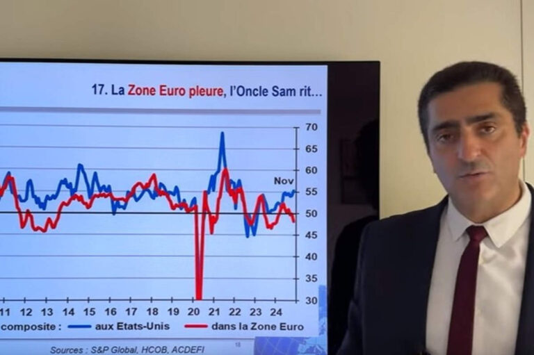 La France au bord du précipice : l’effondrement économique et la domination mondiale