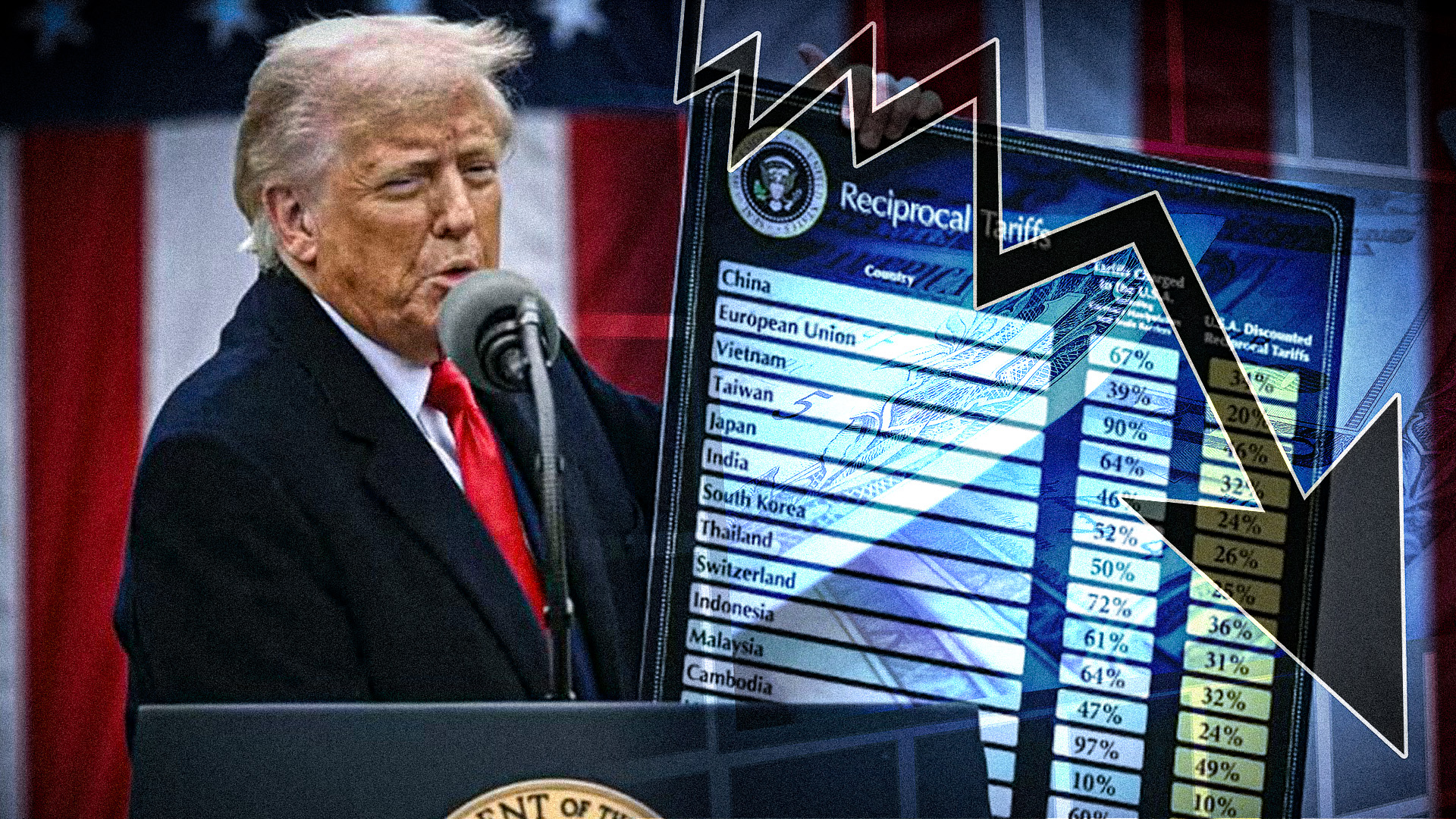 Trump II : Le chaos américain et la chute du néo-conservatisme