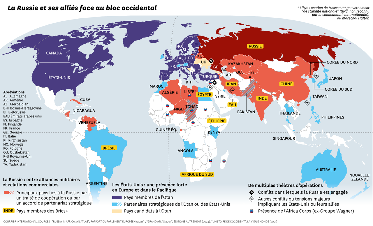 La guerre mondiale contre la Russie : le jeu des puissances occidentales