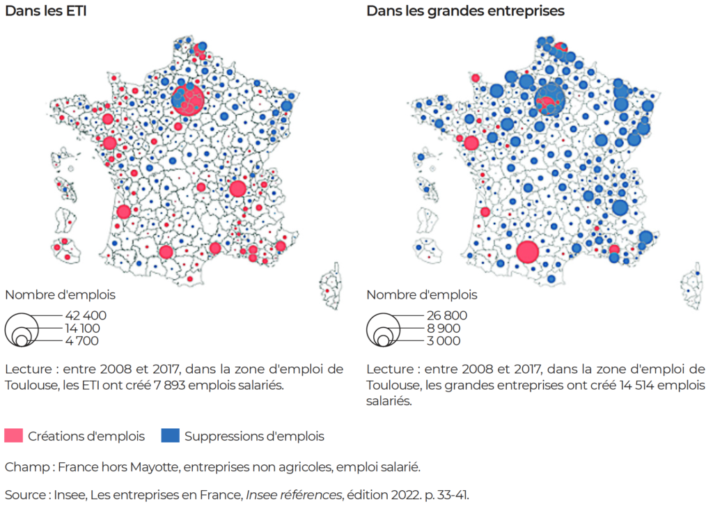 Les grandes entreprises détruisent des emplois, les PME et microentreprises sont le véritable moteur de la croissance en France