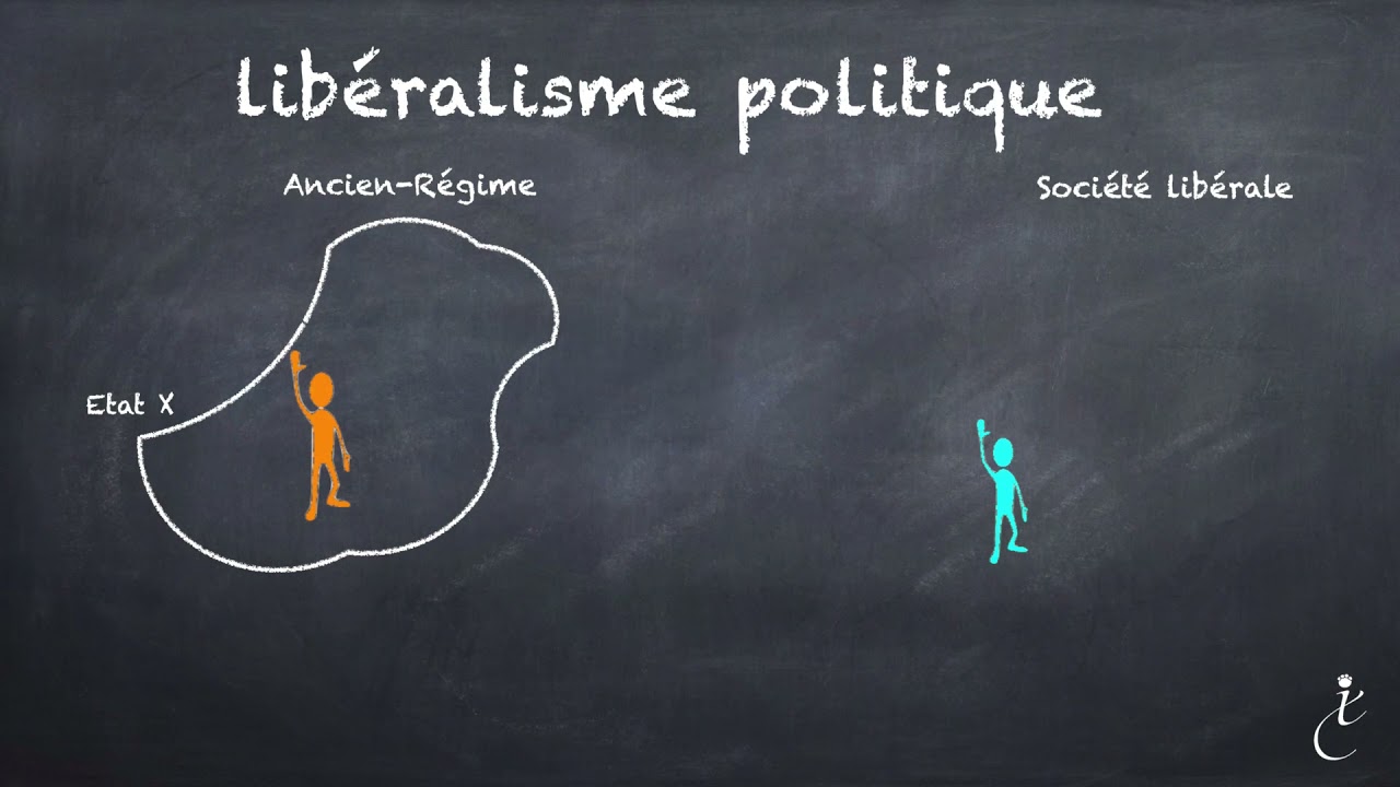Le libéralisme, une idéologie vide et destructrice qui détruit la société